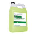 Nanoskin ENZYME